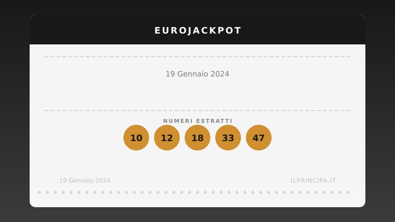 Numeri EuroJackpot 19/01/2024: estratti i cinque numeri e gli euronumeri