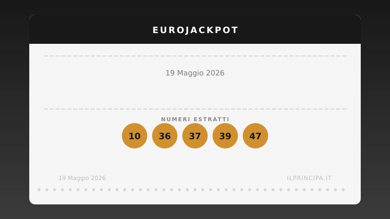 Risultati EuroJackpot 19 maggio 2026: i numeri di martedì