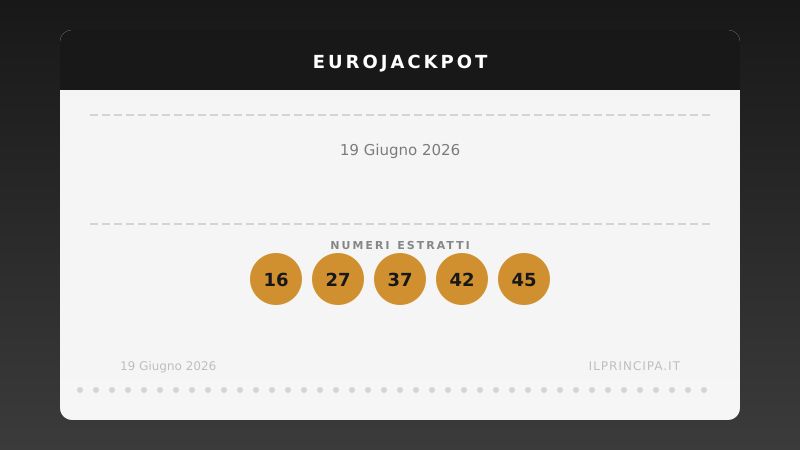 Risultati EuroJackpot 19 giugno 2026: i numeri di venerdì
