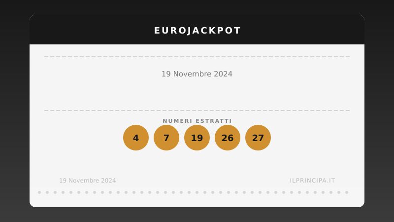 EuroJackpot 19 novembre 2024: la combinazione della lotteria europea