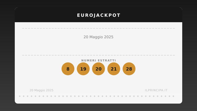 EuroJackpot 20 maggio 2025: la combinazione della lotteria europea