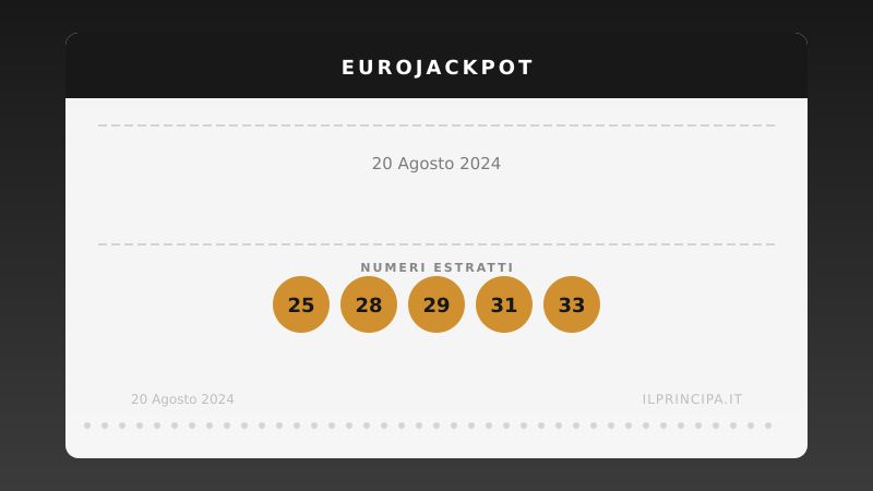 EuroJackpot 20 agosto 2024: ecco la combinazione estratta