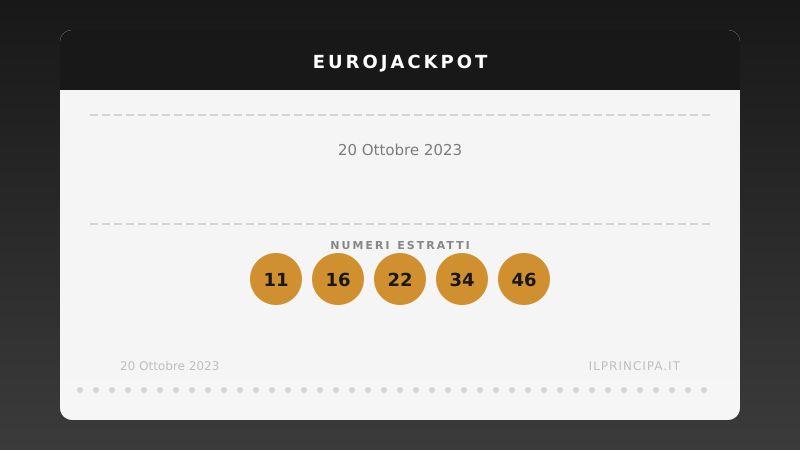 EuroJackpot 20 ottobre 2023: ecco la combinazione estratta