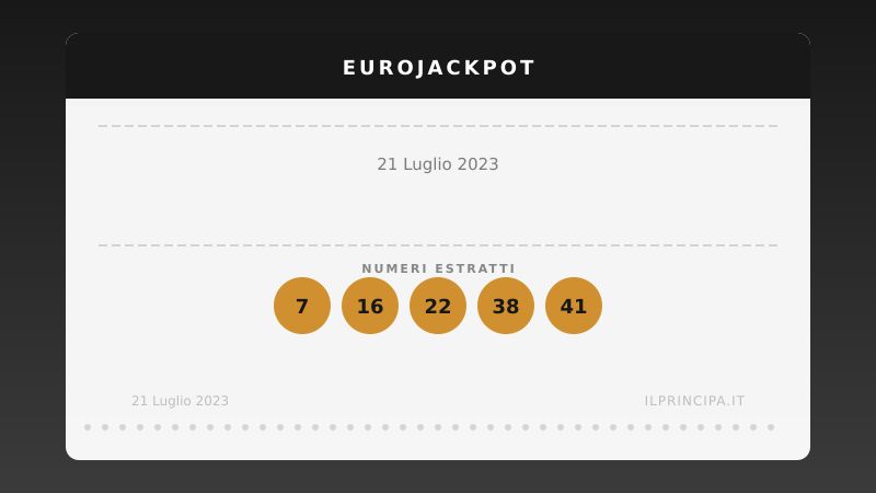 Risultati EuroJackpot 21/07/2023: i numeri di oggi