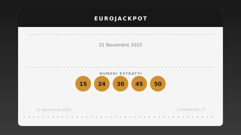 EuroJackpot, estrazione del 21 novembre 2025: numeri vincenti ed euronumeri