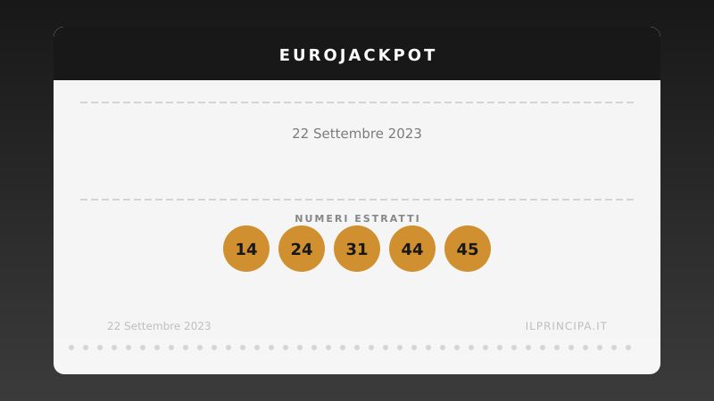 Risultati EuroJackpot 22/09/2023: i numeri di oggi