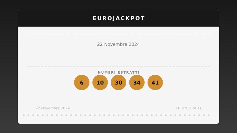 EuroJackpot 22 novembre 2024: la combinazione della lotteria europea