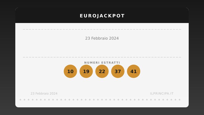 EuroJackpot 23 febbraio 2024: ecco la combinazione estratta