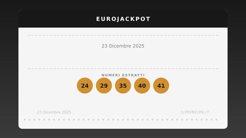 23 dicembre 2025: EuroJackpot, ecco la combinazione vincente