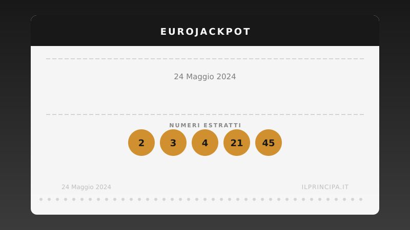 Numeri EuroJackpot 24/05/2024: estratti i cinque numeri e gli euronumeri