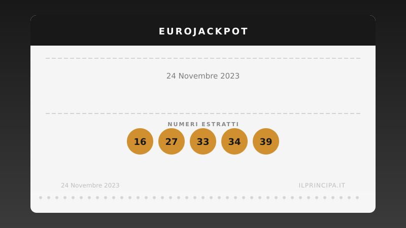 EuroJackpot 24 novembre 2023: ecco la combinazione estratta