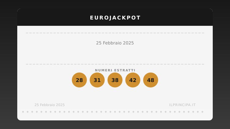 EuroJackpot 25 febbraio 2025: ecco la combinazione estratta