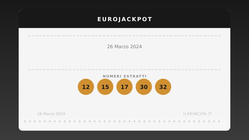 EuroJackpot 26 marzo 2024: ecco la combinazione estratta
