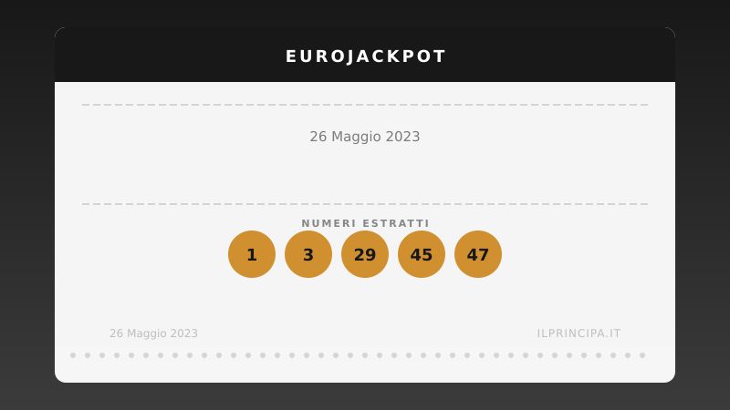 Risultati EuroJackpot 26/05/2023: i numeri di oggi