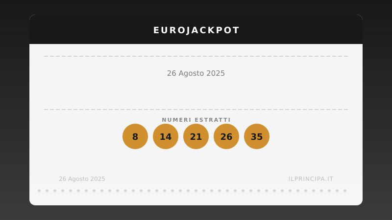 26 agosto 2025: EuroJackpot, ecco la combinazione vincente