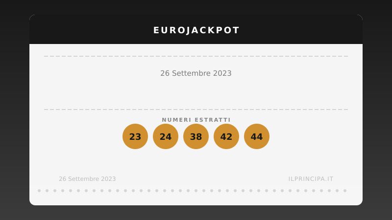 EuroJackpot del 26/09/2023: tutti i risultati del concorso