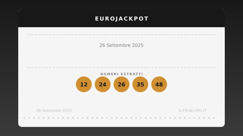 Risultati EuroJackpot 26/09/2025: i numeri di oggi