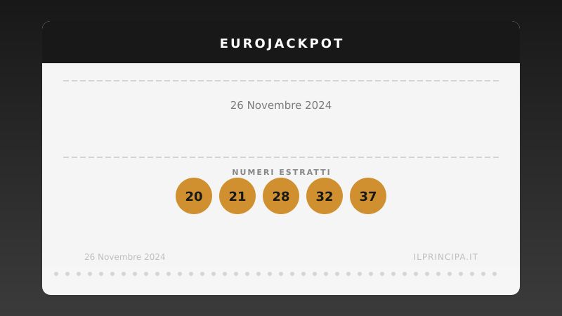 EuroJackpot 26 novembre 2024: ecco la combinazione estratta