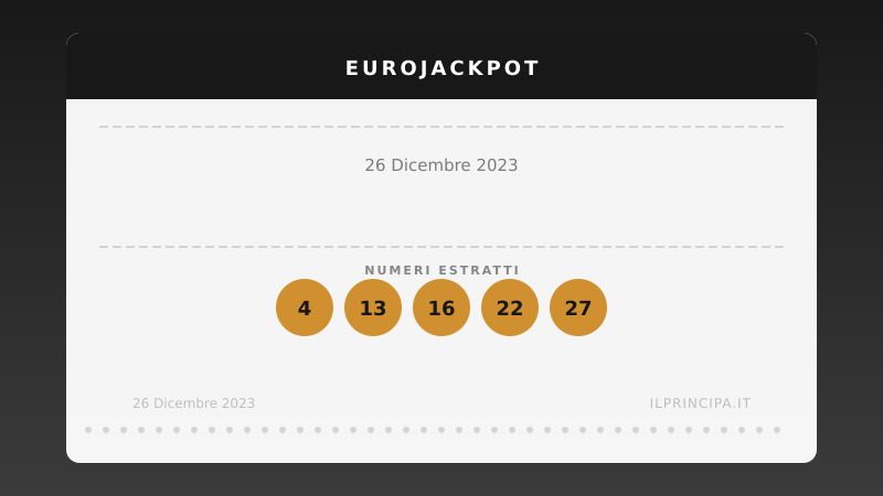 EuroJackpot del 26/12/2023: tutti i risultati del concorso