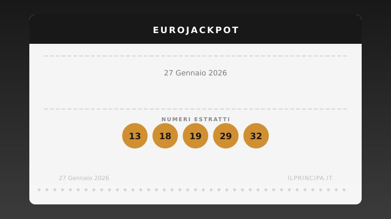 Numeri EuroJackpot 27/01/2026: estratti i cinque numeri e gli euronumeri