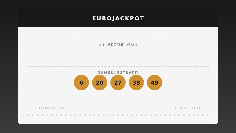 Estrazione EuroJackpot 28 febbraio 2023: tutti i numeri e le quote