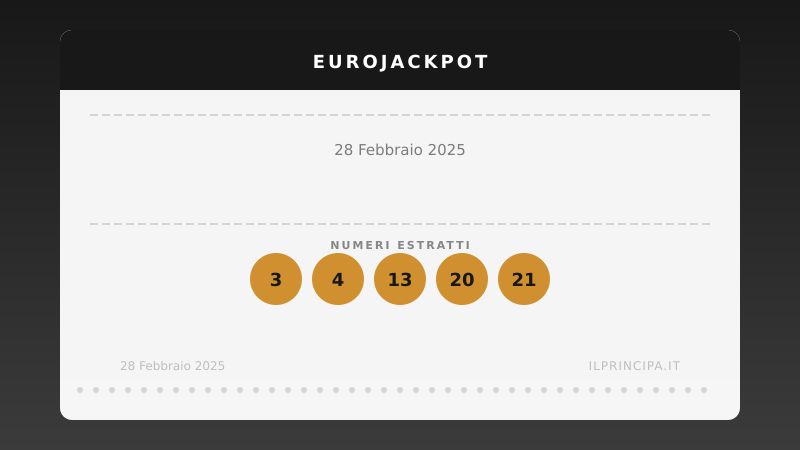 Numeri EuroJackpot 28/02/2025: estratti i cinque numeri e gli euronumeri