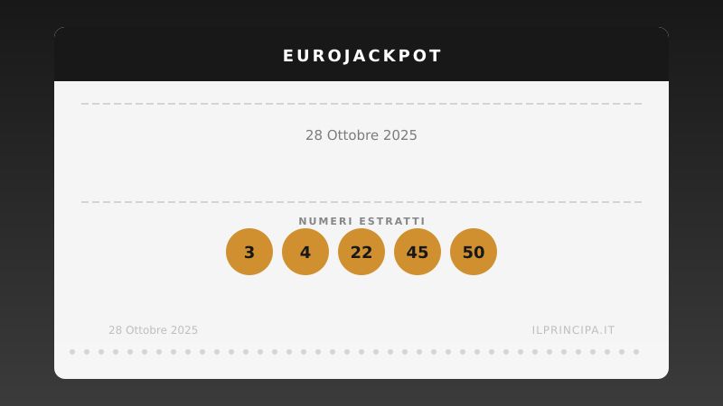 Numeri EuroJackpot 28/10/2025: estratti i cinque numeri e gli euronumeri