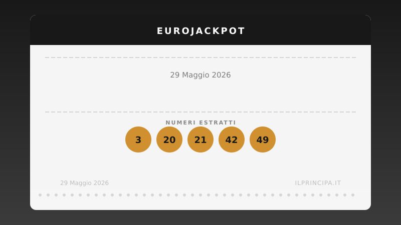 Estrazione EuroJackpot del 29 maggio 2026: tutti i numeri e le quote