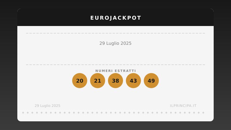EuroJackpot del 29/07/2025: tutti i risultati del concorso