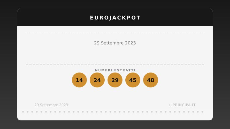 Estrazione EuroJackpot 29 settembre 2023: tutti i numeri e le quote