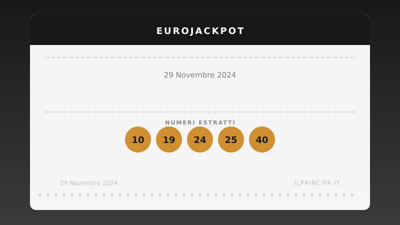 Numeri EuroJackpot 29/11/2024: estratti i cinque numeri e gli euronumeri