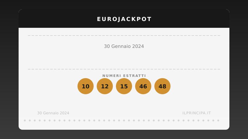 Estrazione EuroJackpot 30 gennaio 2024: tutti i numeri e le quote