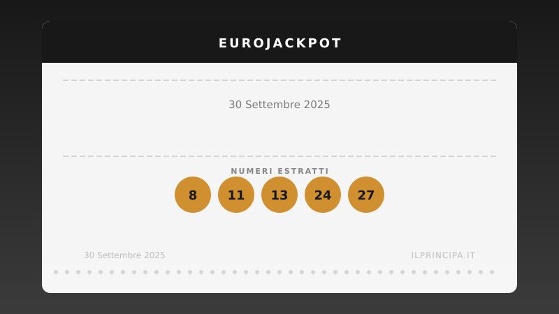 Risultati EuroJackpot 30/09/2025: i numeri di oggi