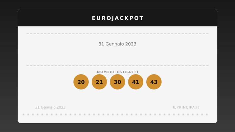 EuroJackpot del 31/01/2023: tutti i risultati del concorso
