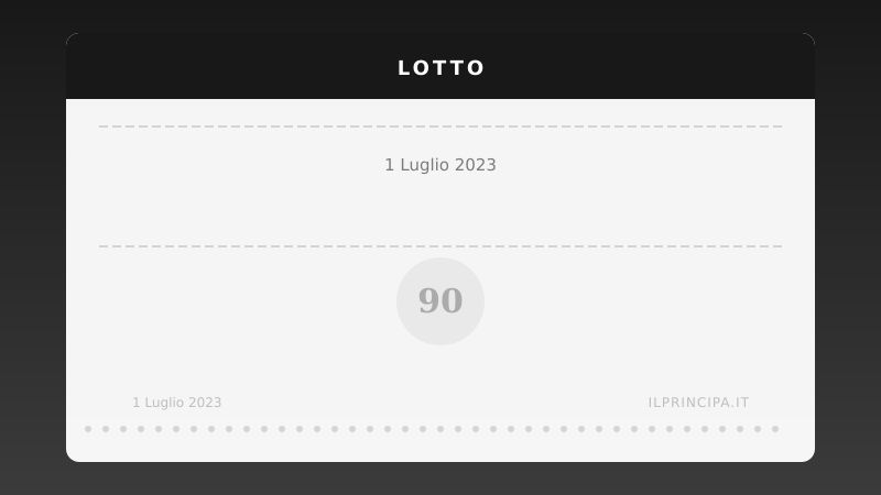 Estrazioni Lotto di sabato 1 luglio 2023: tutti i numeri sulle 11 ruote