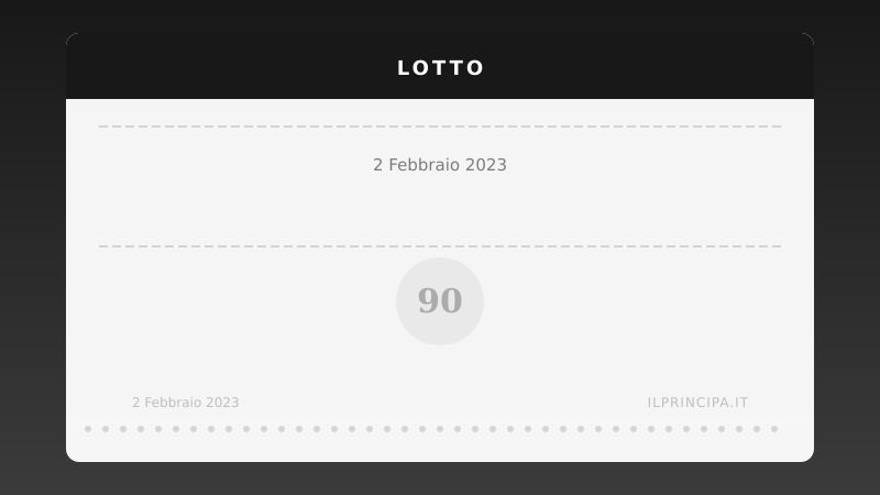 Lotto 2 febbraio 2023: ecco i numeri apparsi sul tabellone su tutte le ruote