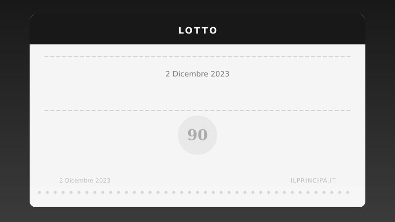 Estrazioni Lotto di sabato 2 dicembre 2023: tutti i numeri sulle 11 ruote