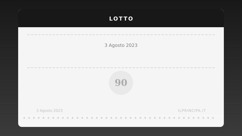 Estrazioni Lotto di giovedì 3 agosto 2023: tutti i numeri sulle 11 ruote