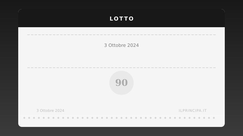 Lotto 3 ottobre 2024: ecco i numeri sorteggiati su tutte le ruote
