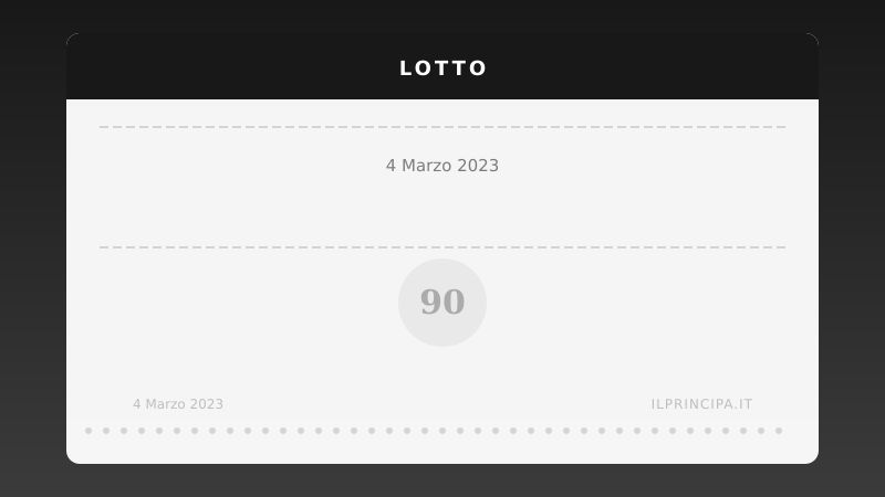 Lotto 4 marzo 2023: ecco i numeri estratti su tutte le ruote