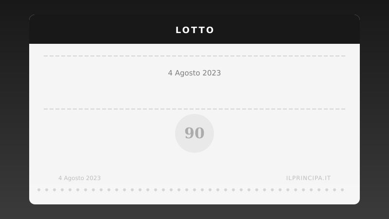 Lotto, estrazione del 04/08/2023: i numeri vincenti ruota per ruota
