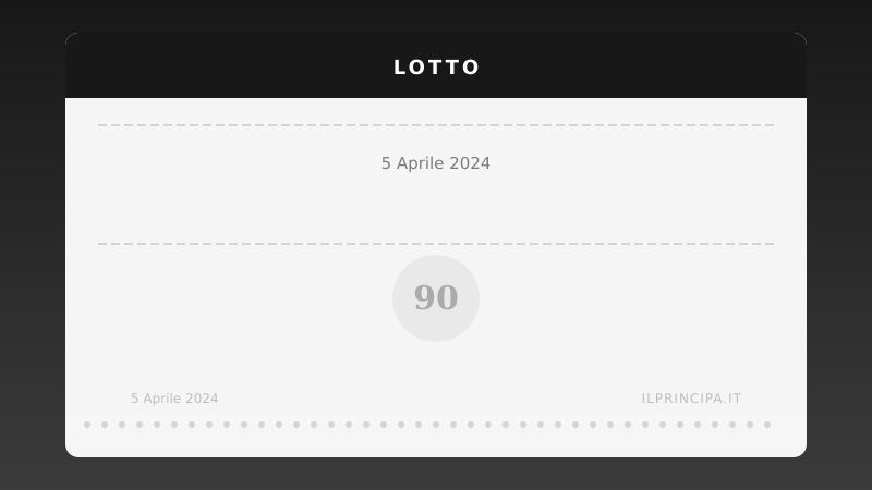 Risultati Lotto 5 aprile 2024: la tabella completa