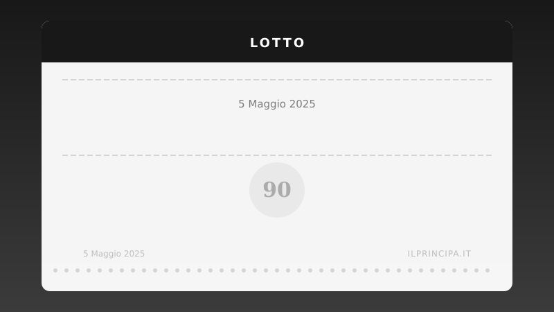 Estrazioni Lotto di lunedì 5 maggio 2025: tutti i numeri sulle 11 ruote