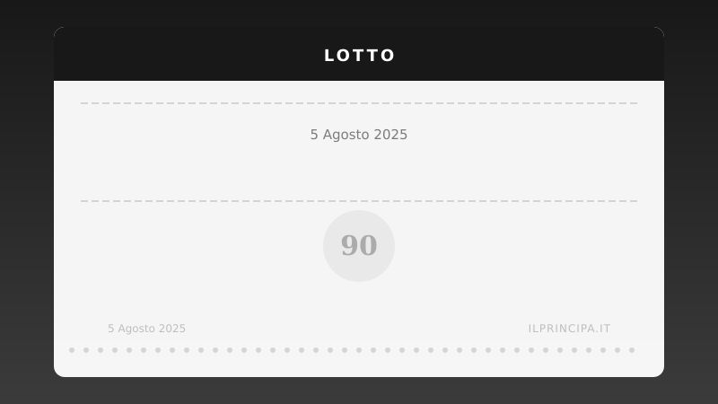 Lotto 5 agosto 2025: ecco i numeri resi noti su tutte le ruote