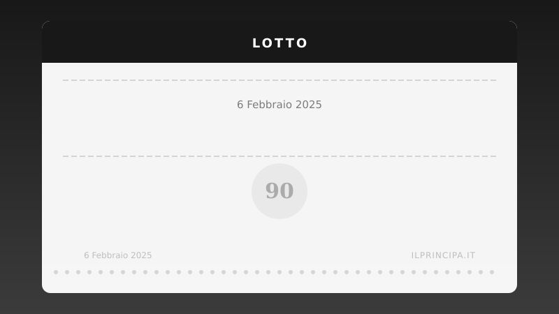 Lotto 6 febbraio 2025: ecco i numeri usciti su tutte le ruote