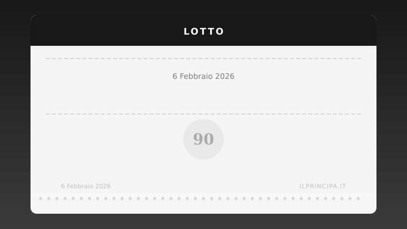 Estrazioni Lotto di venerdì 6 febbraio 2026: tutti i numeri sulle 11 ruote