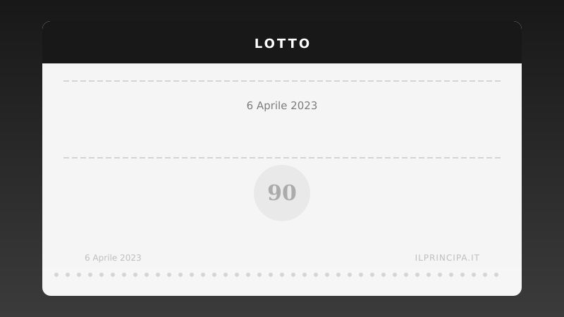 Lotto 6 aprile 2023: ecco i numeri comunicati ufficialmente su tutte le ruote