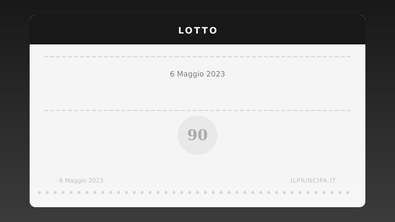 Estrazioni Lotto di sabato 6 maggio 2023: tutti i numeri sulle 11 ruote