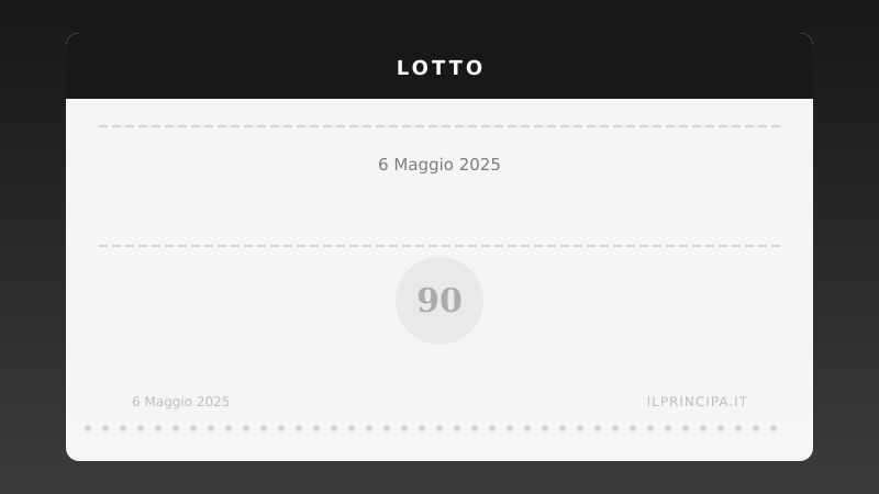 Estrazioni Lotto di martedì 6 maggio 2025: tutti i numeri sulle 11 ruote