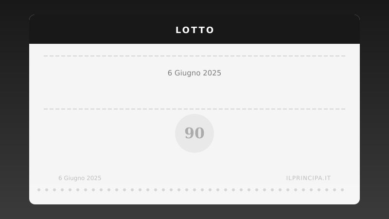 Lotto 6 giugno 2025: ecco i numeri pubblicati su tutte le ruote